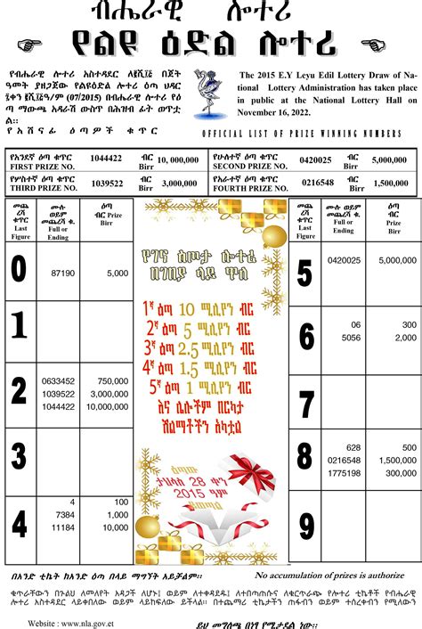 ዝሆን ሎተሪ ውጤቶች 2024 (PDF).